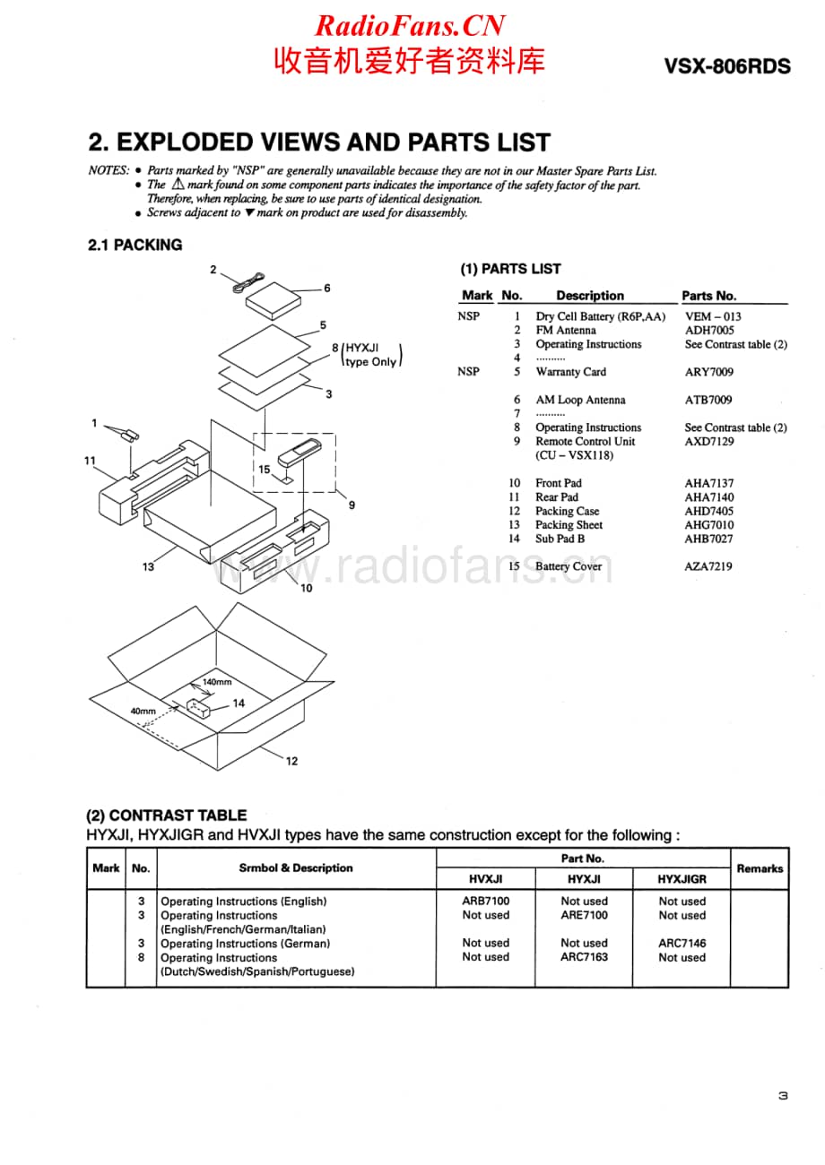 Pioneer-VSX806RDS-avr-sm维修电路原理图.pdf_第3页