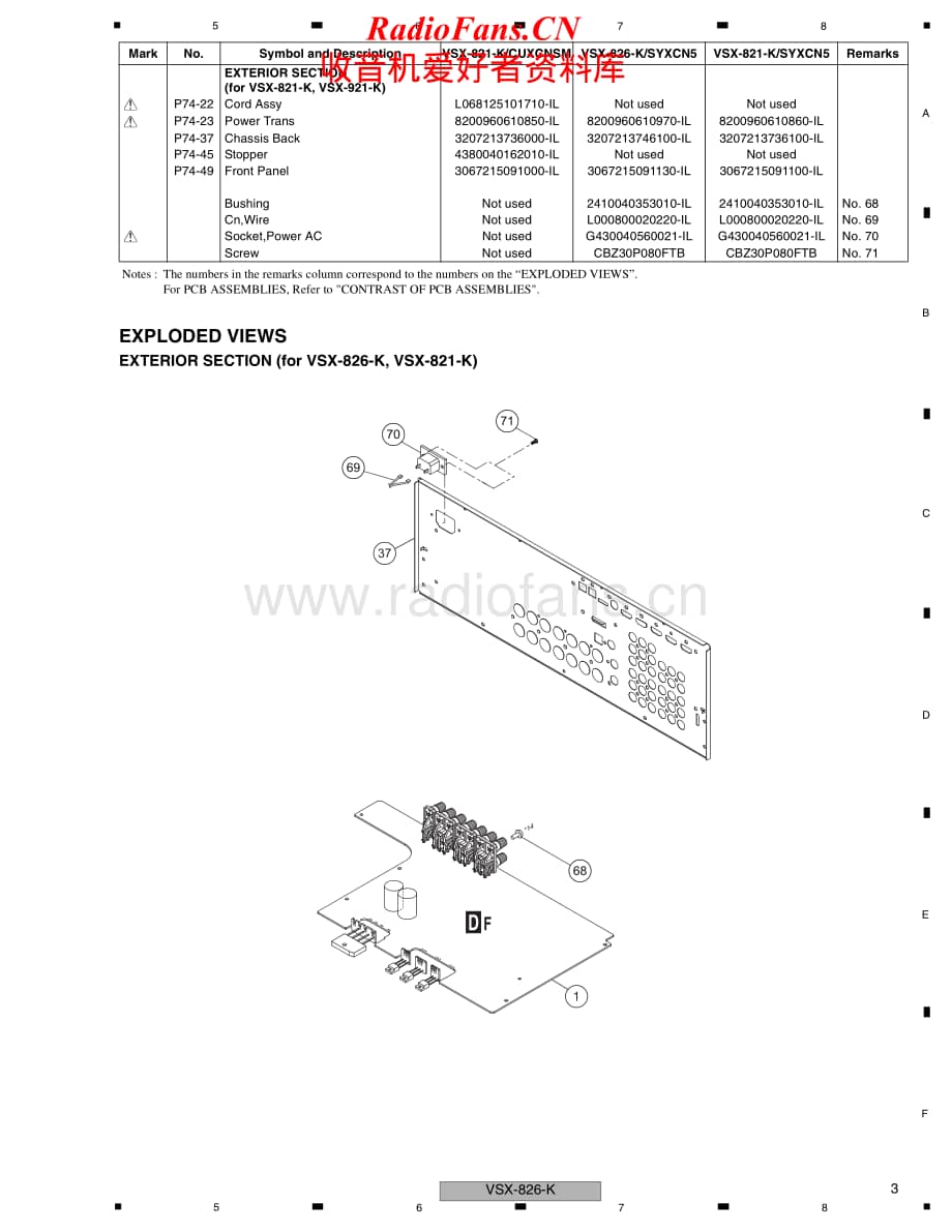 Pioneer-VSX826K-avr-sm维修电路原理图.pdf_第3页