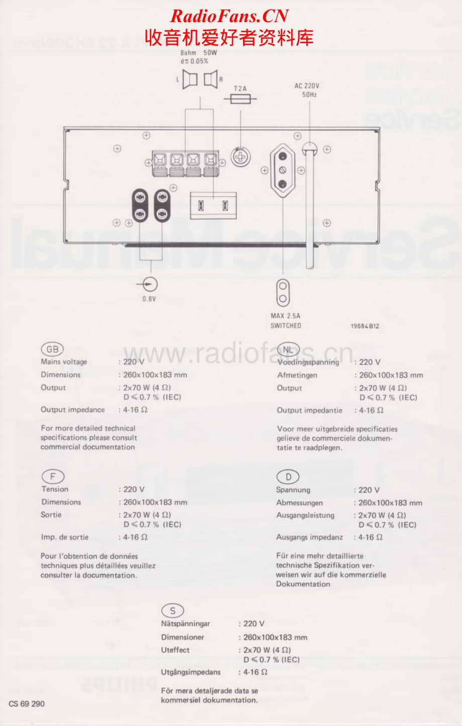 Philips-22AH309-pwr-sm维修电路原理图.pdf_第2页