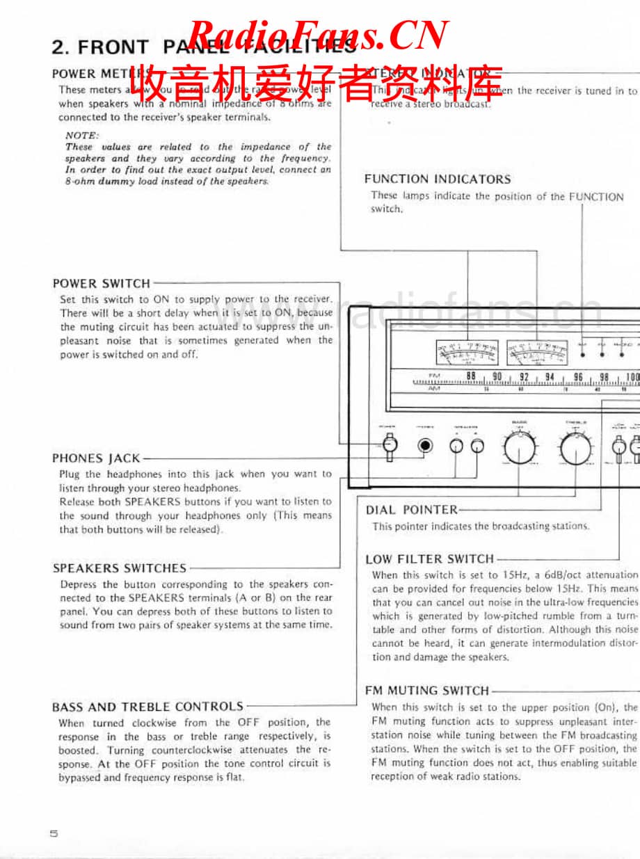 Pioneer-SX880-rec-sm维修电路原理图.pdf_第3页