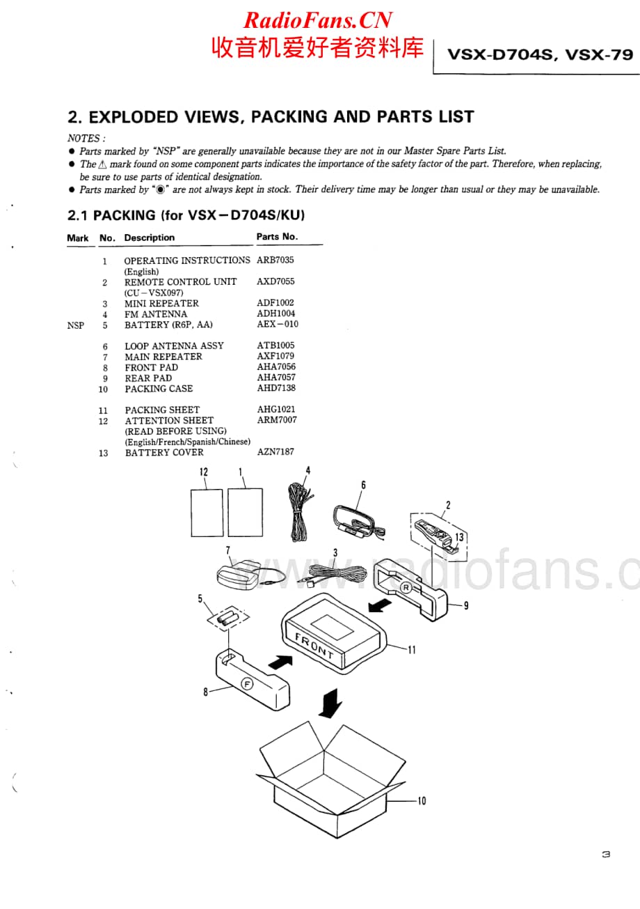 Pioneer-VSXD704S-avr-sm维修电路原理图.pdf_第3页