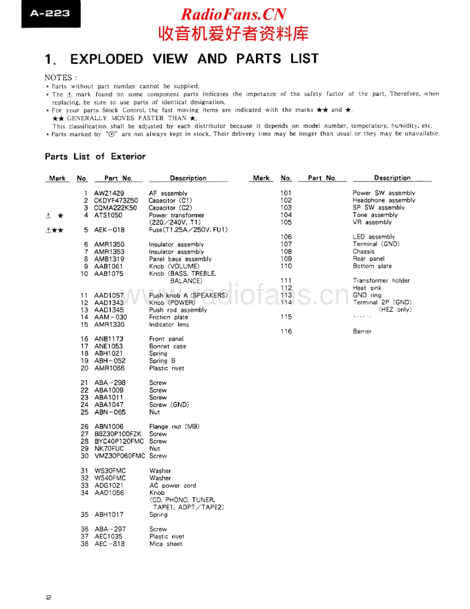 Pioneer-A223-int-sm维修电路原理图.pdf_第2页