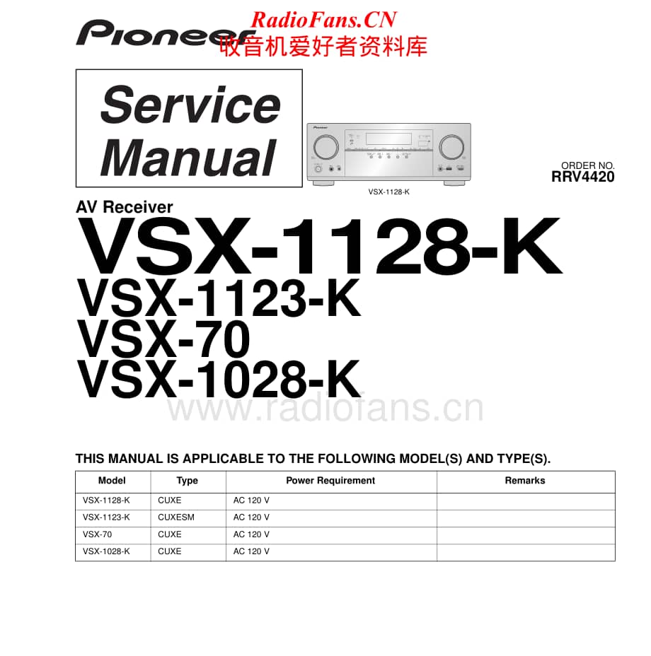 Pioneer-VSX1123K-avr-sm维修电路原理图.pdf_第1页