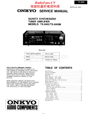Onkyo-TX840-rec-sm维修电路原理图.pdf