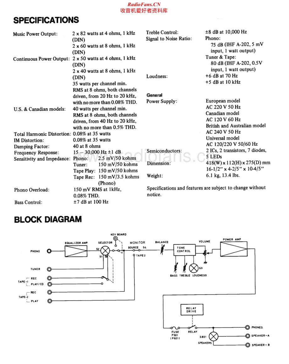 Onkyo-A22-int-sm维修电路原理图.pdf_第2页