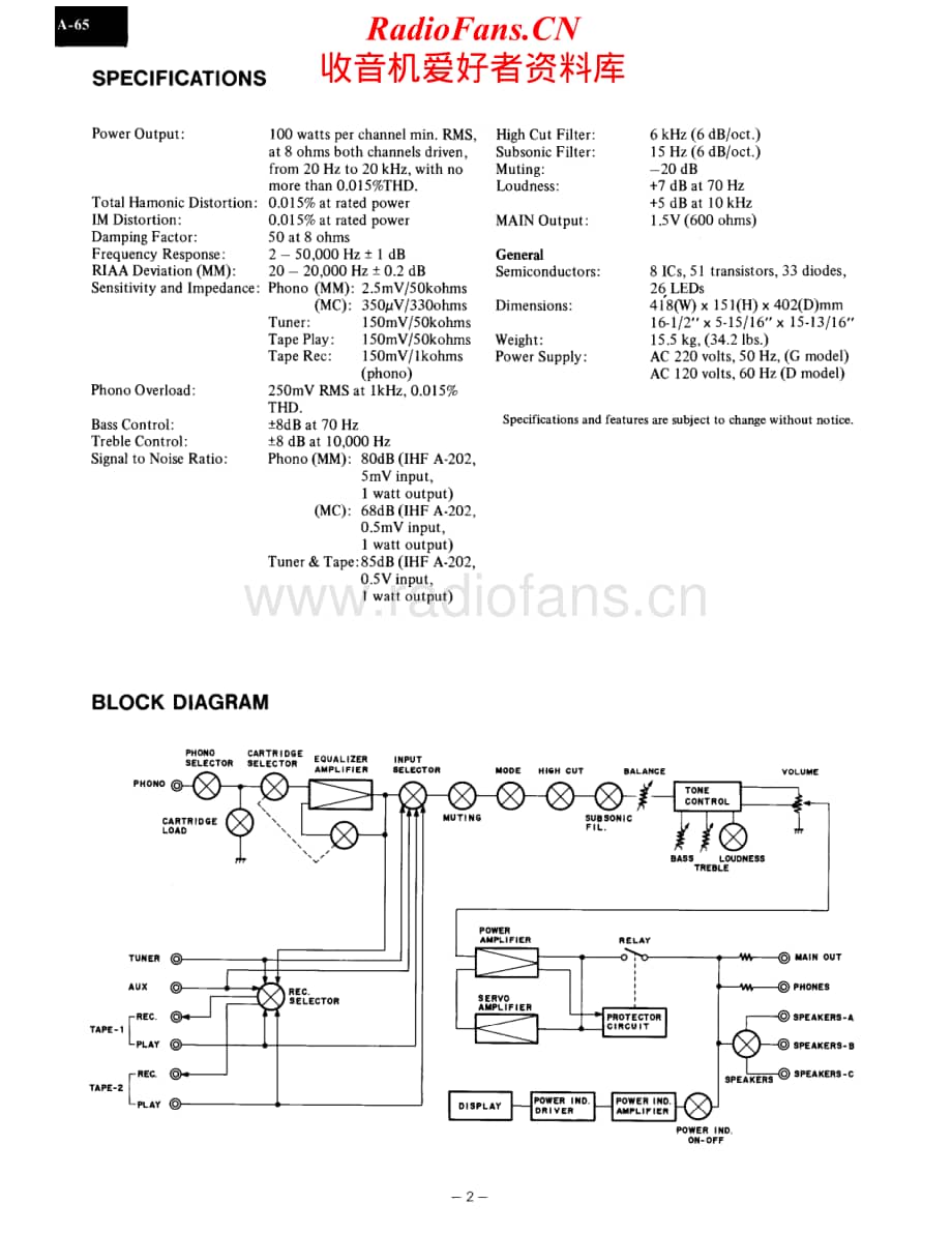 Onkyo-A65-int-sm维修电路原理图.pdf_第2页