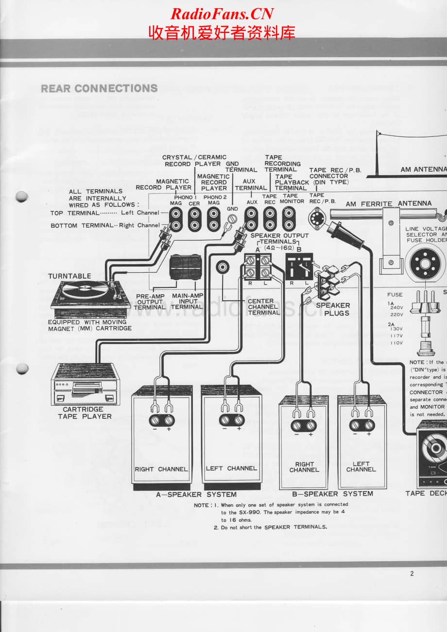 Pioneer-SX990-rec-sm维修电路原理图.pdf_第3页