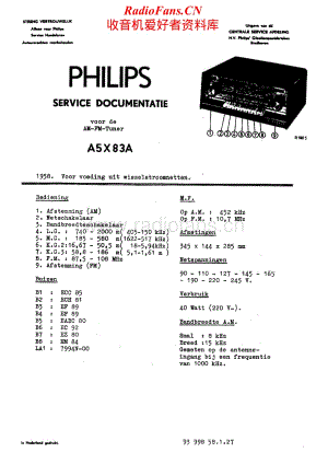 Philips-A5X83A-tun-sm维修电路原理图.pdf