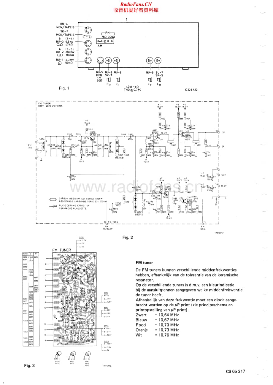 Philips-22AH799-int-sm维修电路原理图.pdf_第2页