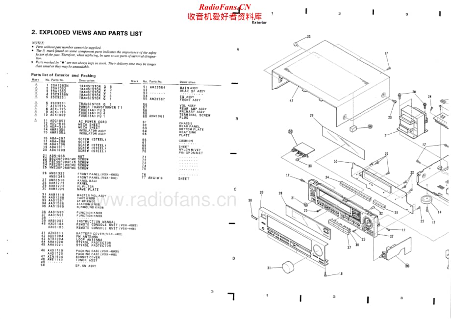 Pioneer-VSX4400-avr-sm维修电路原理图.pdf_第3页