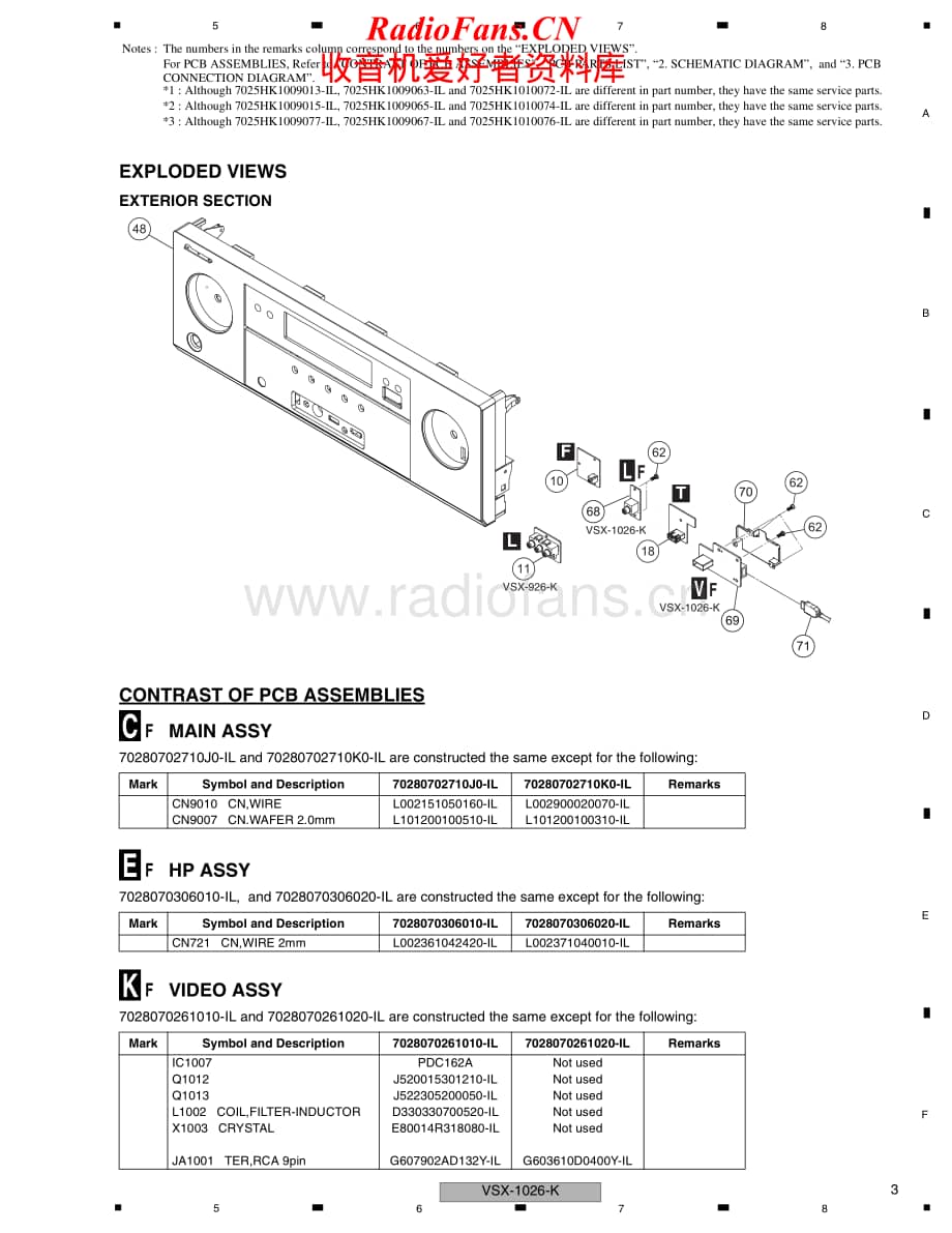 Pioneer-VSX926K-avr-sm维修电路原理图.pdf_第3页