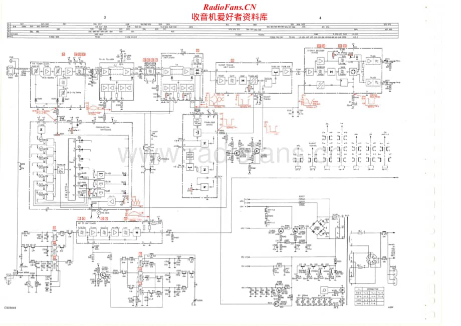 Philips-RH832-mc-sm维修电路原理图.pdf_第2页