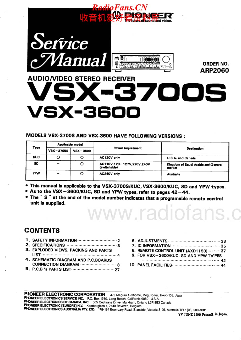 Pioneer-VSX3600-avr-sm维修电路原理图.pdf_第1页
