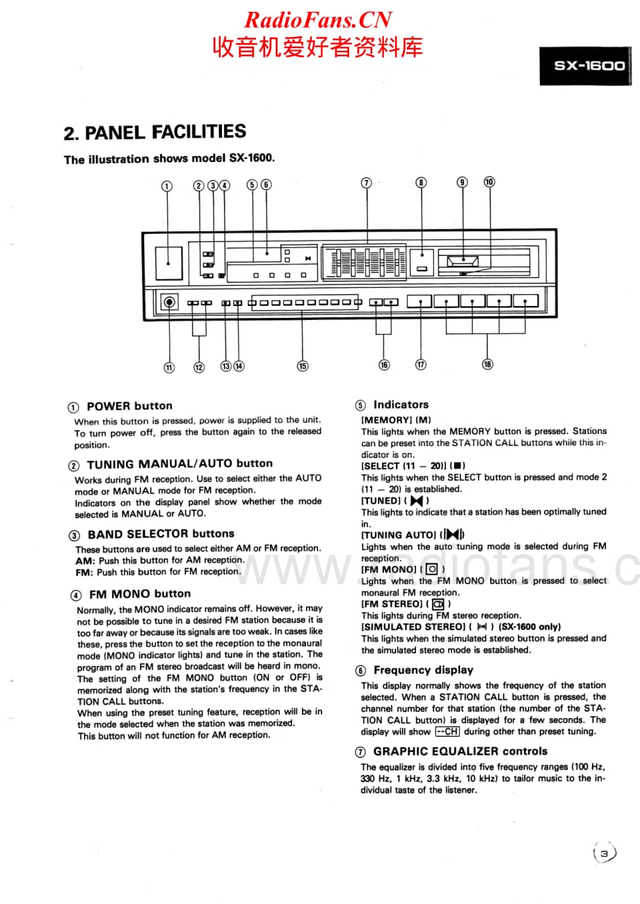 Pioneer-SX1600-rec-sm维修电路原理图.pdf_第3页