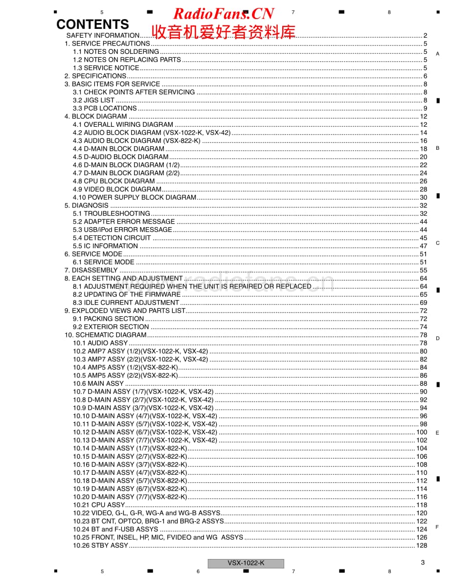 Pioneer-VSX822K-avr-sm维修电路原理图.pdf_第3页