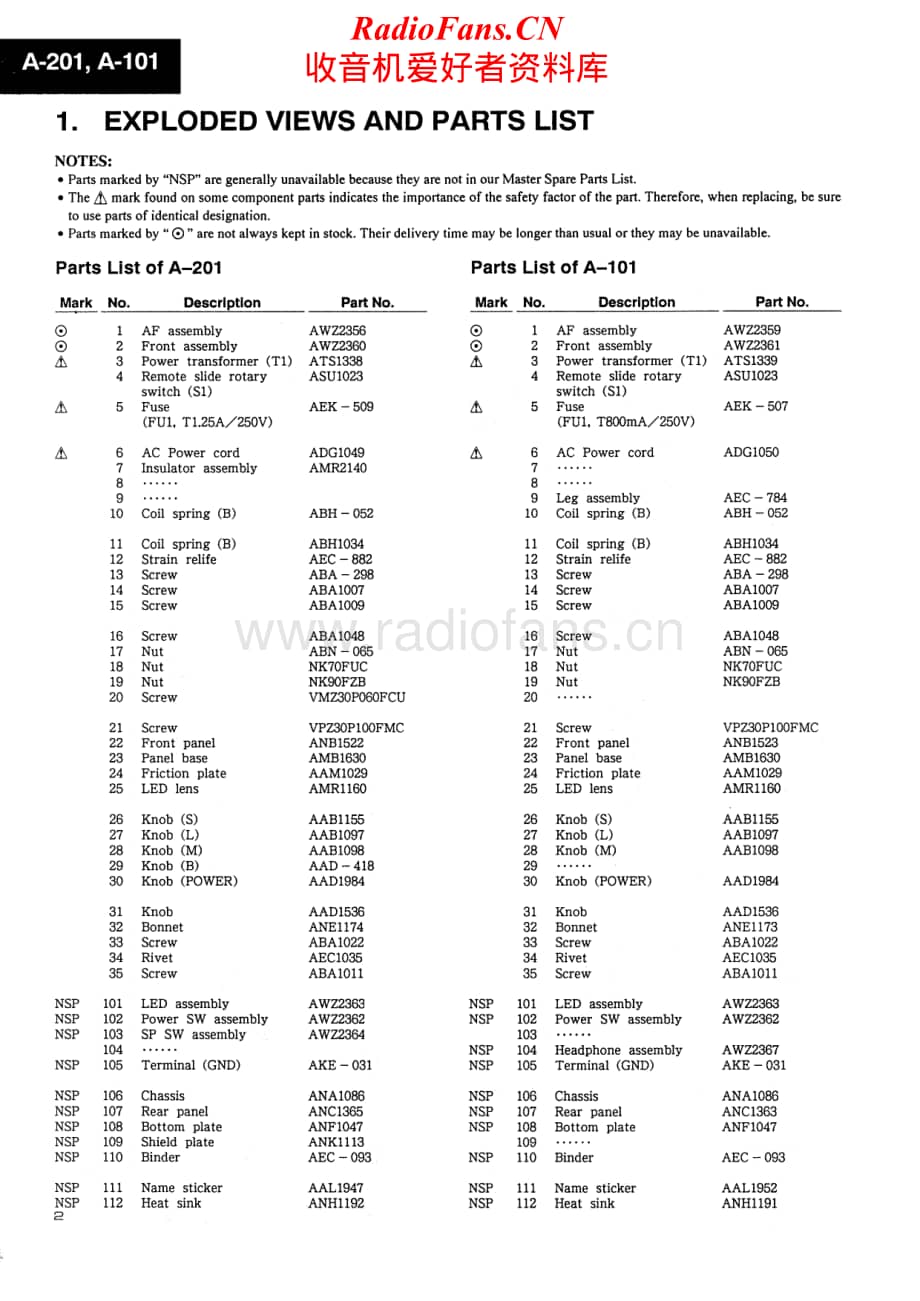 Pioneer-A201-int-sm维修电路原理图.pdf_第2页
