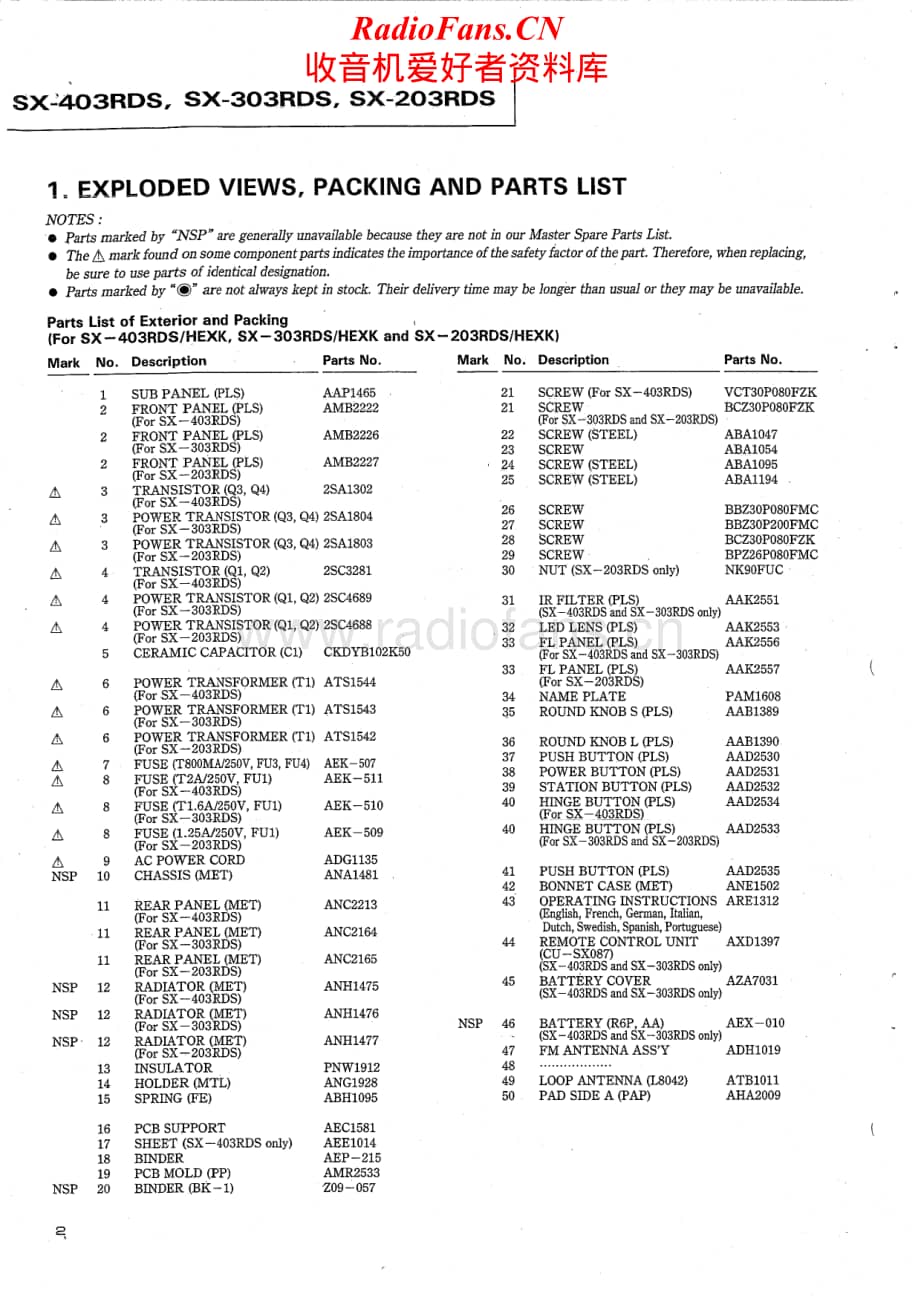 Pioneer-SX303RDS-rec-sm维修电路原理图.pdf_第2页