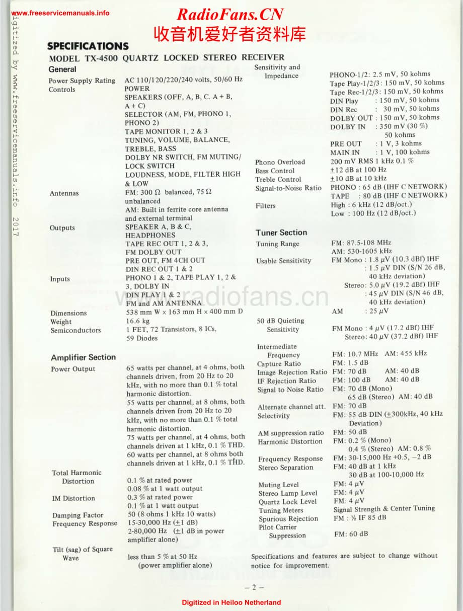 Onkyo-TX4500-rec-sch维修电路原理图.pdf_第2页
