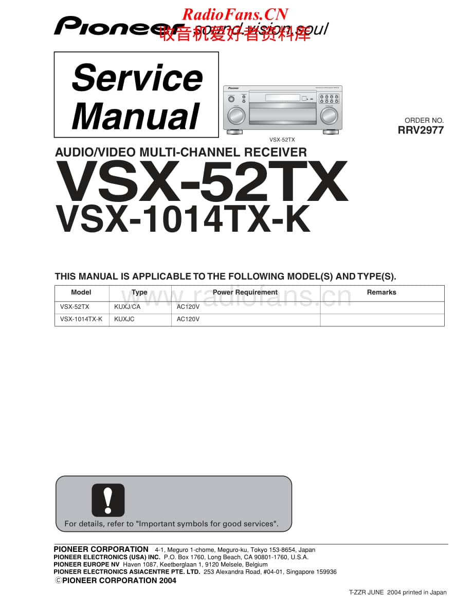 Pioneer-VSX52TX-avr-sm维修电路原理图.pdf_第1页