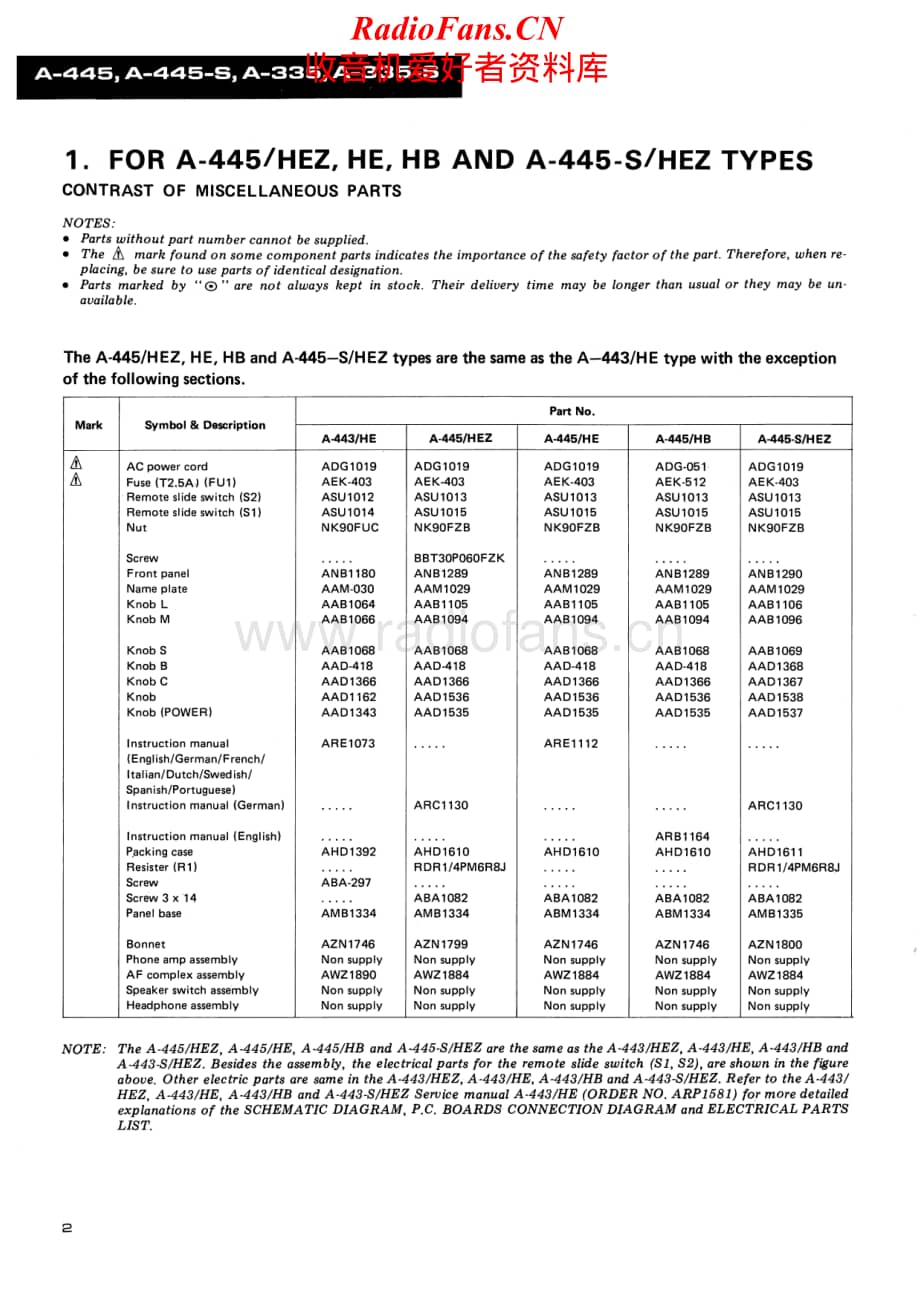 Pioneer-A445-int-sm维修电路原理图.pdf_第2页