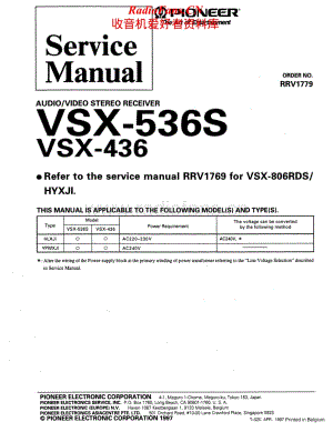 Pioneer-VSX436-avr-sm维修电路原理图.pdf
