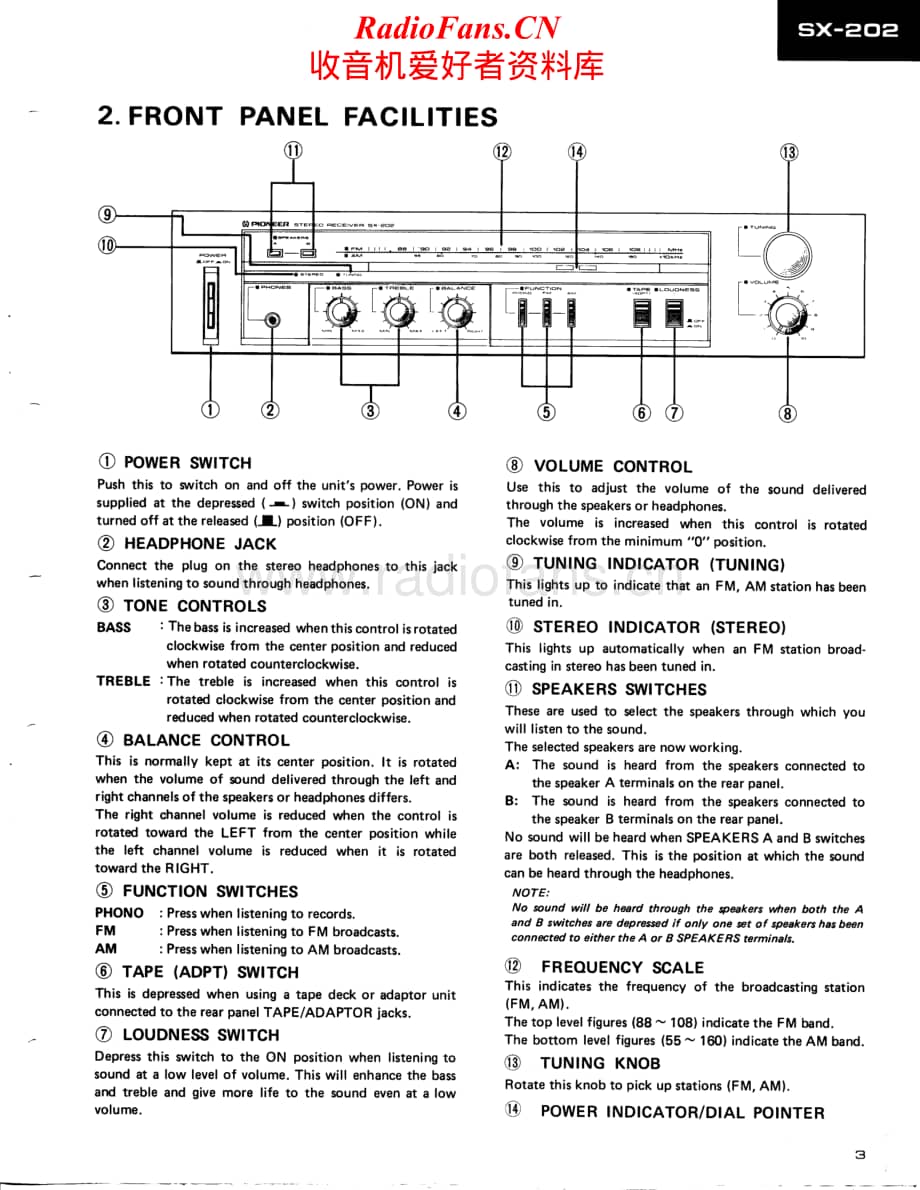 Pioneer-SX202-rec-sm维修电路原理图.pdf_第3页
