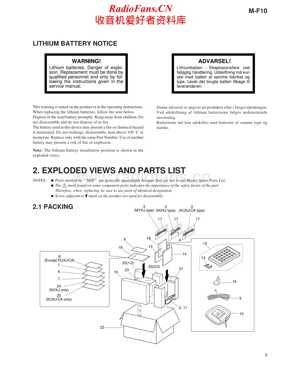 Pioneer-MF10-pwr-sm维修电路原理图.pdf_第3页