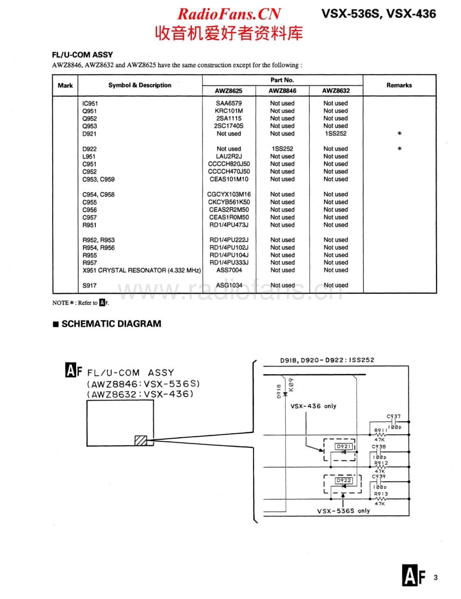 Pioneer-VSX536S-avr-sm维修电路原理图.pdf_第3页