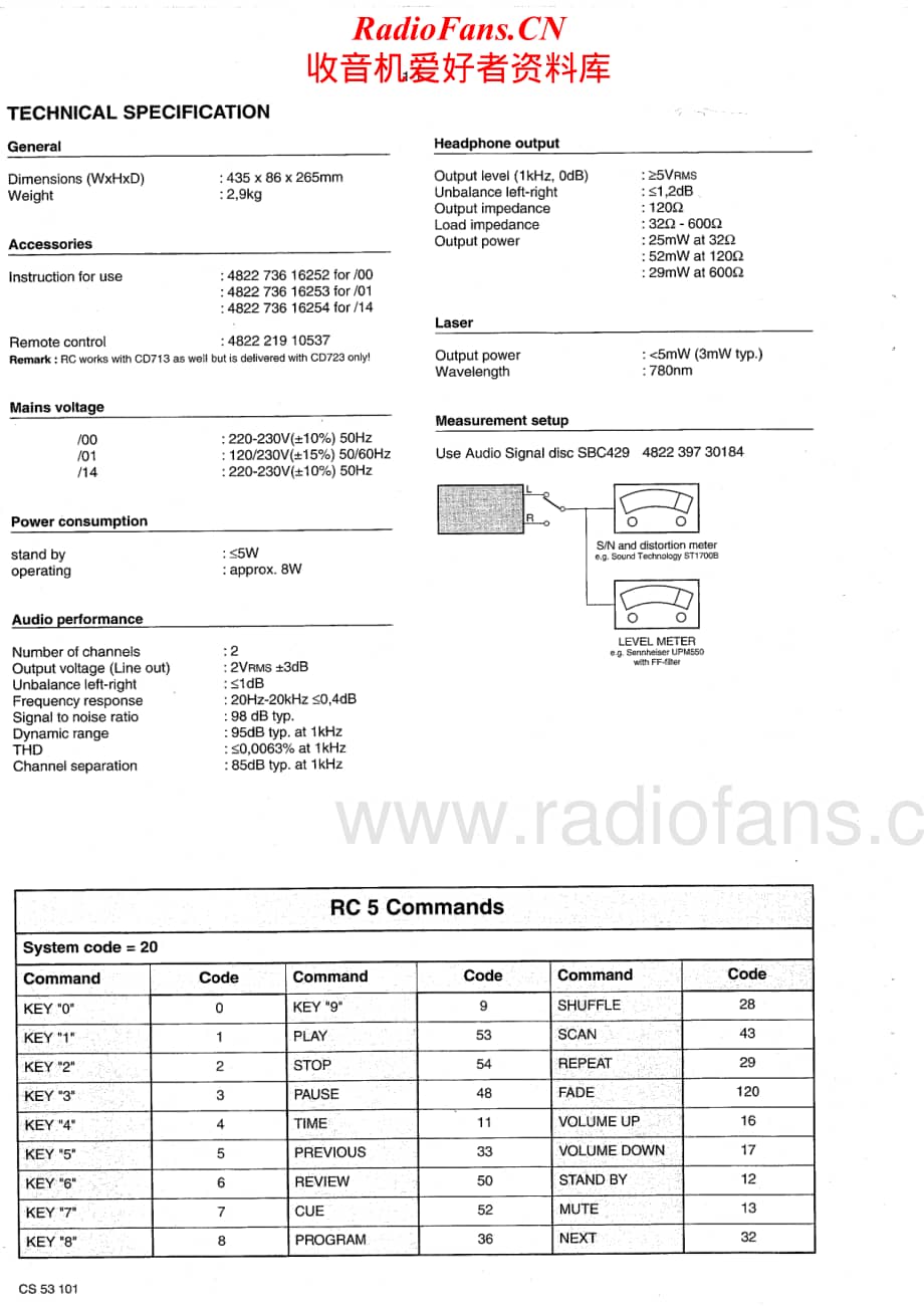 Philips-CD723-cd-sm维修电路原理图.pdf_第2页