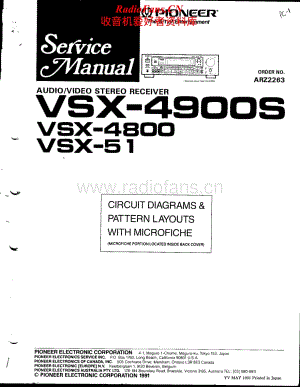 Pioneer-VSX4800-avr-sm维修电路原理图.pdf