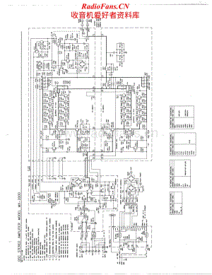 QSC-MX2000-pwr-sch维修电路原理图.pdf