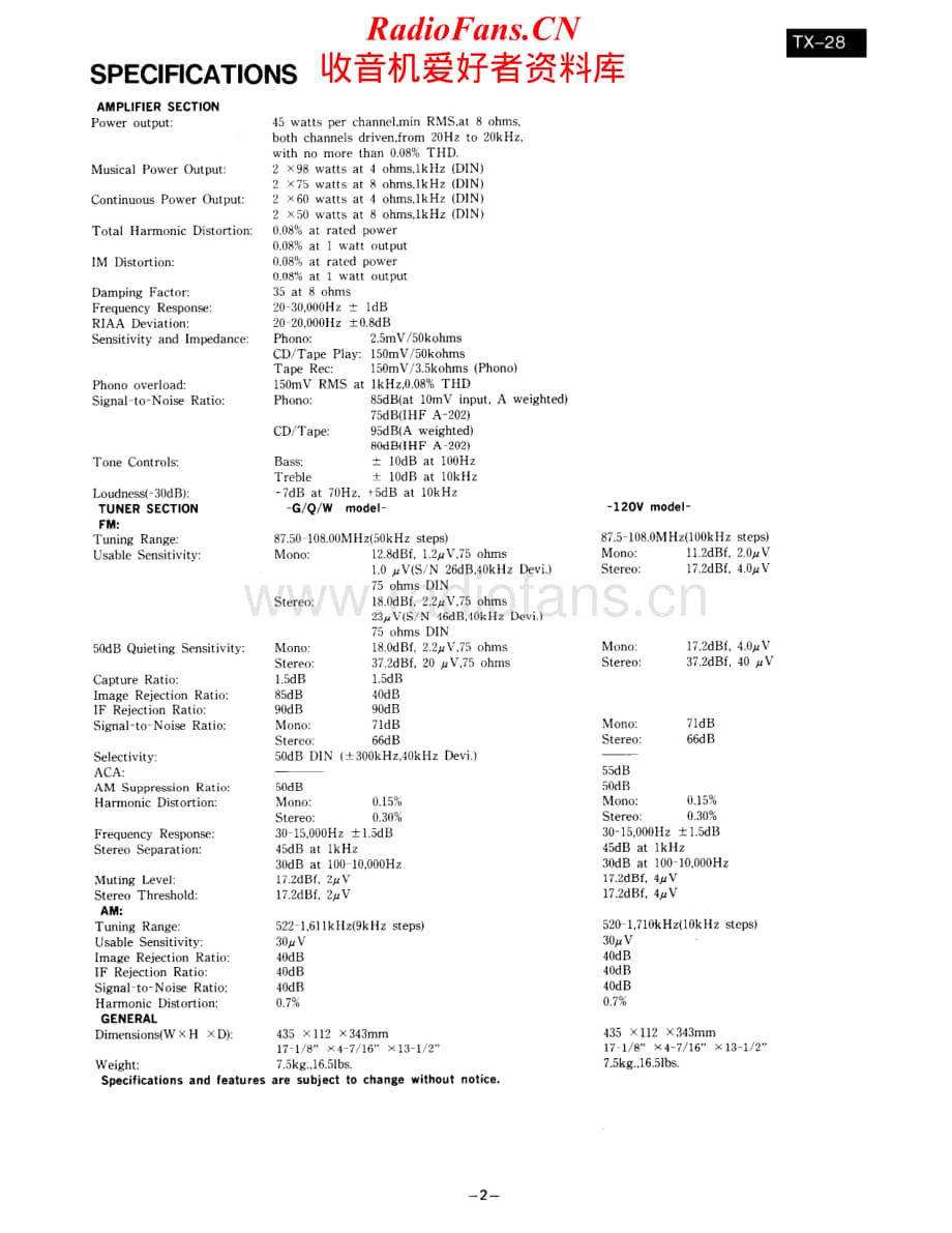 Onkyo-TX28-rec-sm维修电路原理图.pdf_第2页
