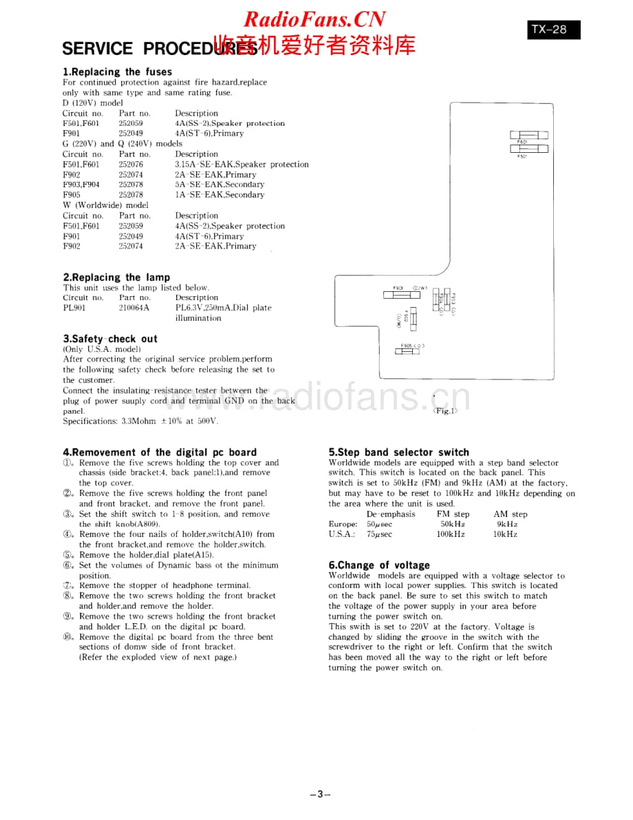 Onkyo-TX28-rec-sm维修电路原理图.pdf_第3页