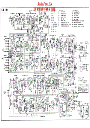 Pioneer-SX110-rec-sch维修电路原理图.pdf
