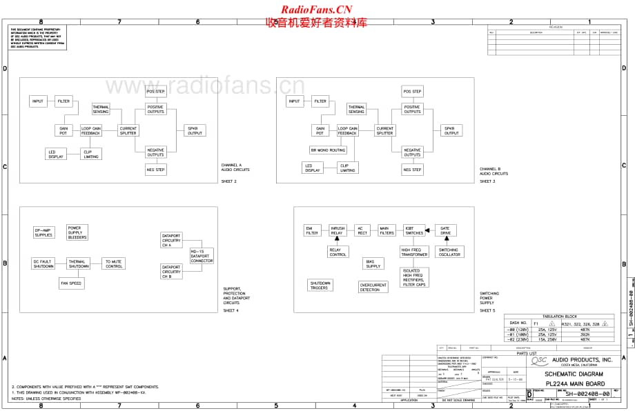 QSC-PL224A-pwr-sch维修电路原理图.pdf_第1页