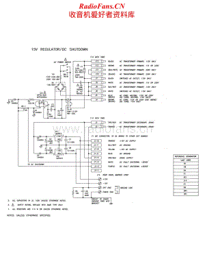 QSC-A2150-pwr-sch维修电路原理图.pdf