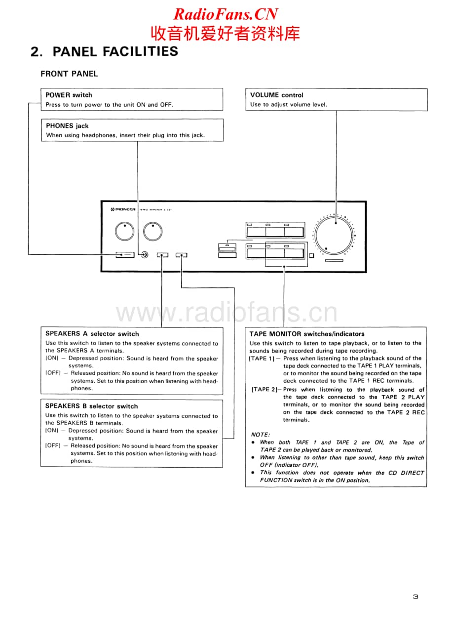 Pioneer-A331S-int-sm维修电路原理图.pdf_第3页