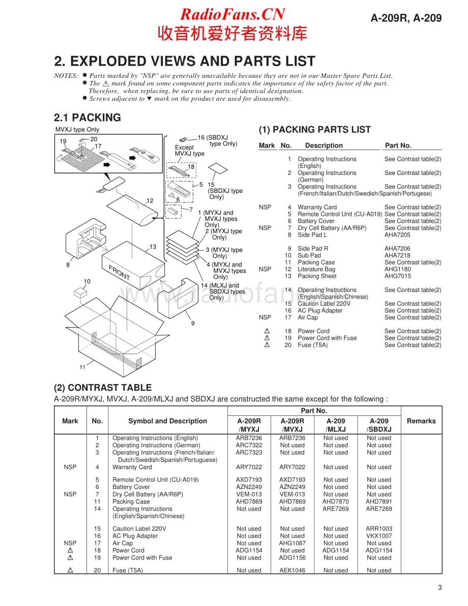 Pioneer-A209-int-sm维修电路原理图.pdf_第3页