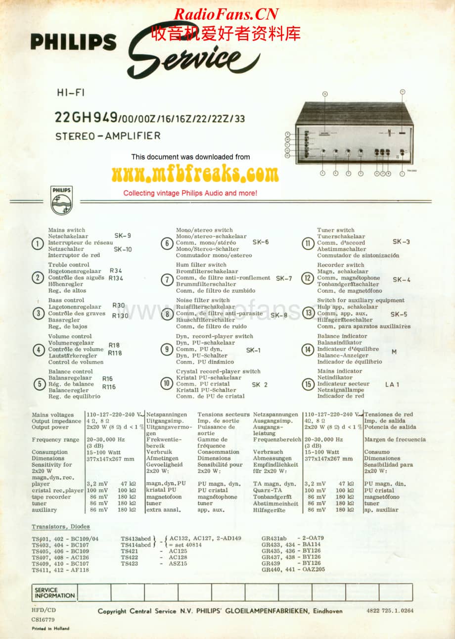 Philips-22GH949-int-sm维修电路原理图.pdf_第1页
