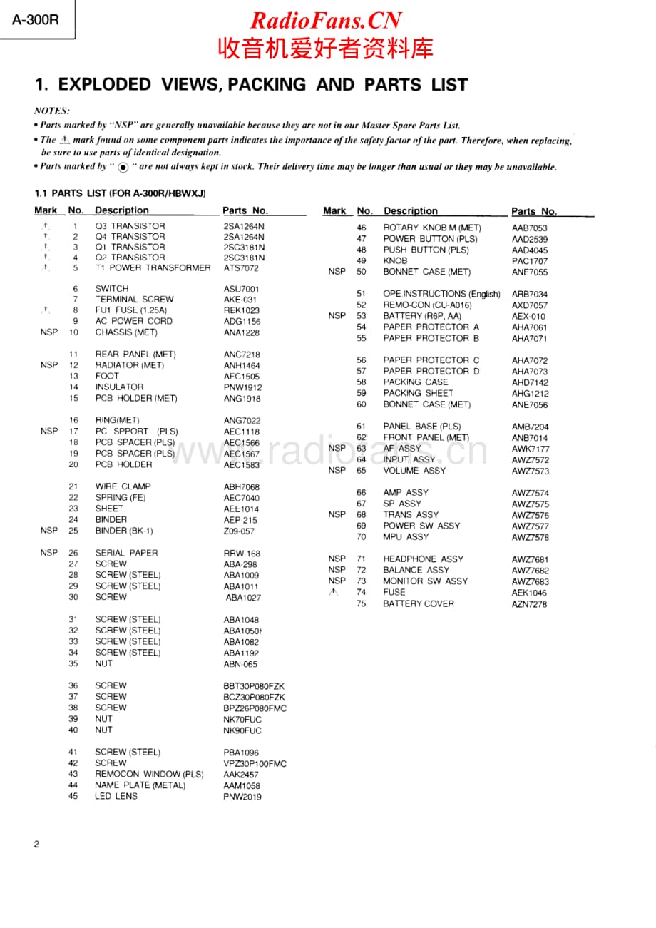 Pioneer-A300R-int-sm维修电路原理图.pdf_第2页