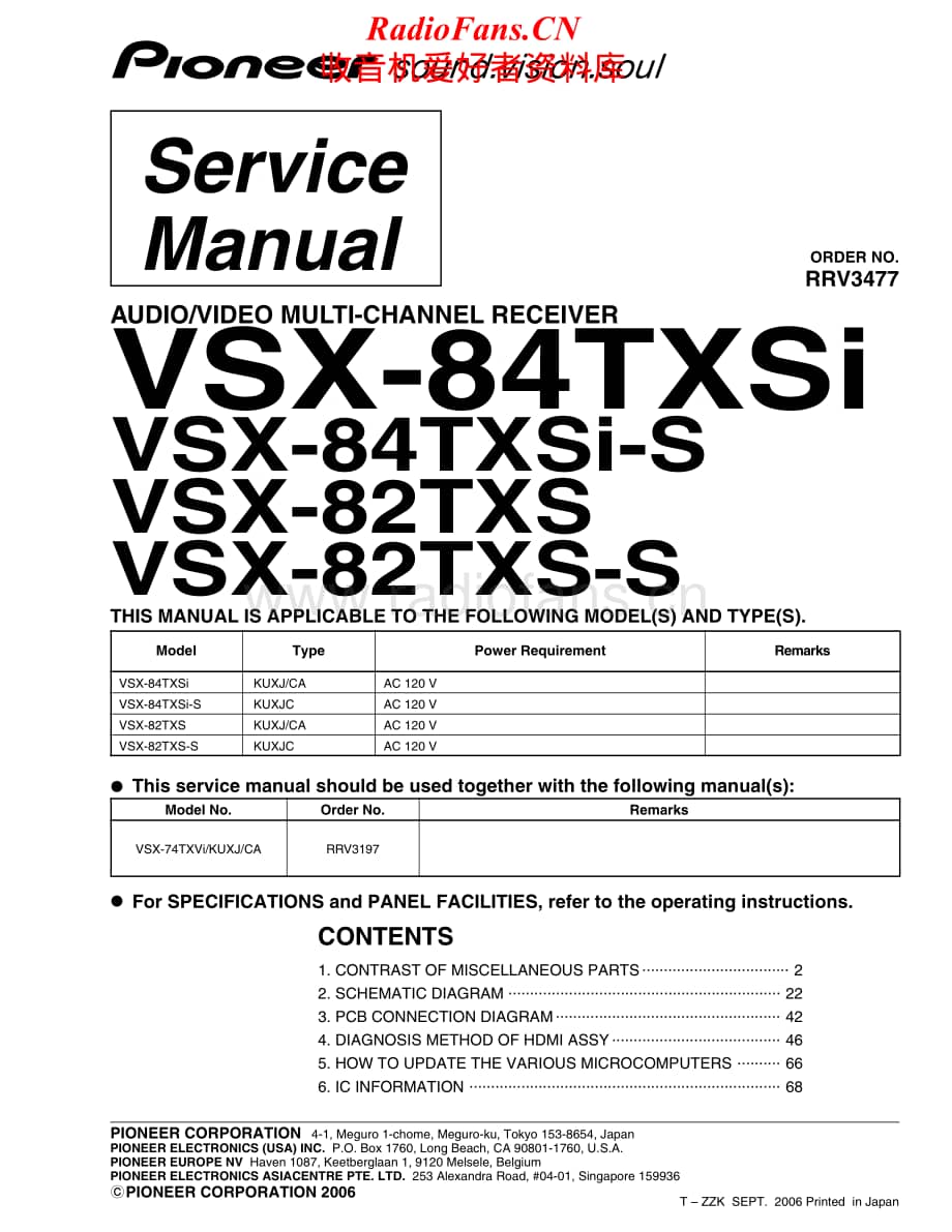 Pioneer-VSX82TXS-avr-sm维修电路原理图.pdf_第1页