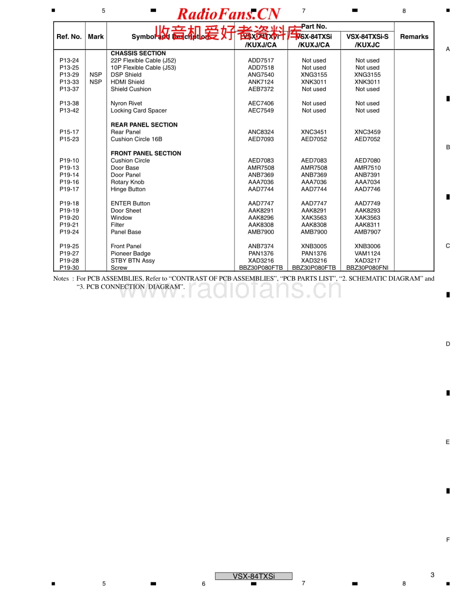 Pioneer-VSX82TXS-avr-sm维修电路原理图.pdf_第3页