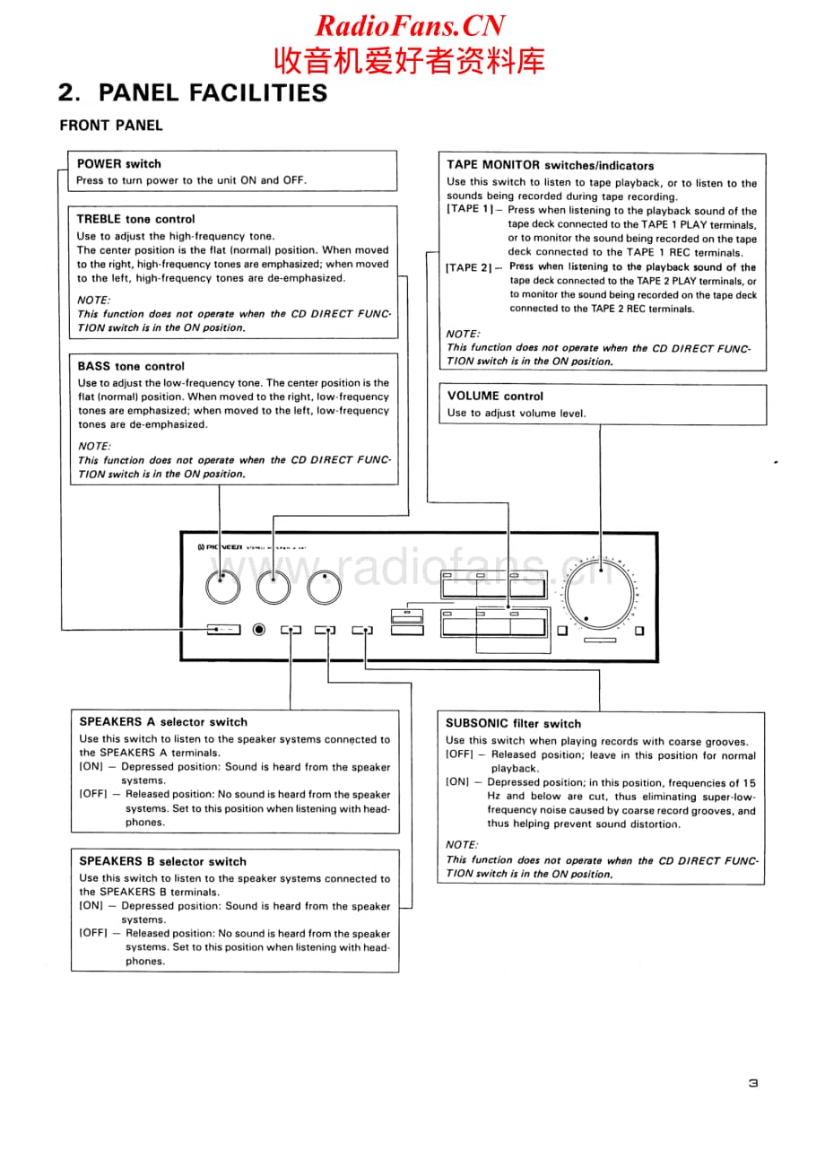 Pioneer-A441-int-sm维修电路原理图.pdf_第3页