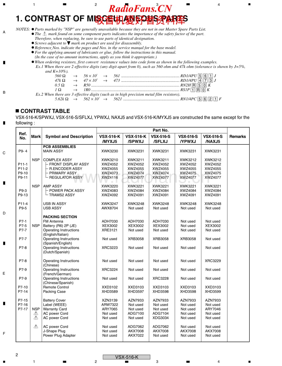 Pioneer-SX516K-rec-sm维修电路原理图.pdf_第2页