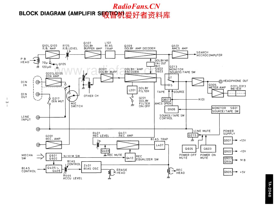 Onkyo-TA2048-tape-sm维修电路原理图.pdf_第3页