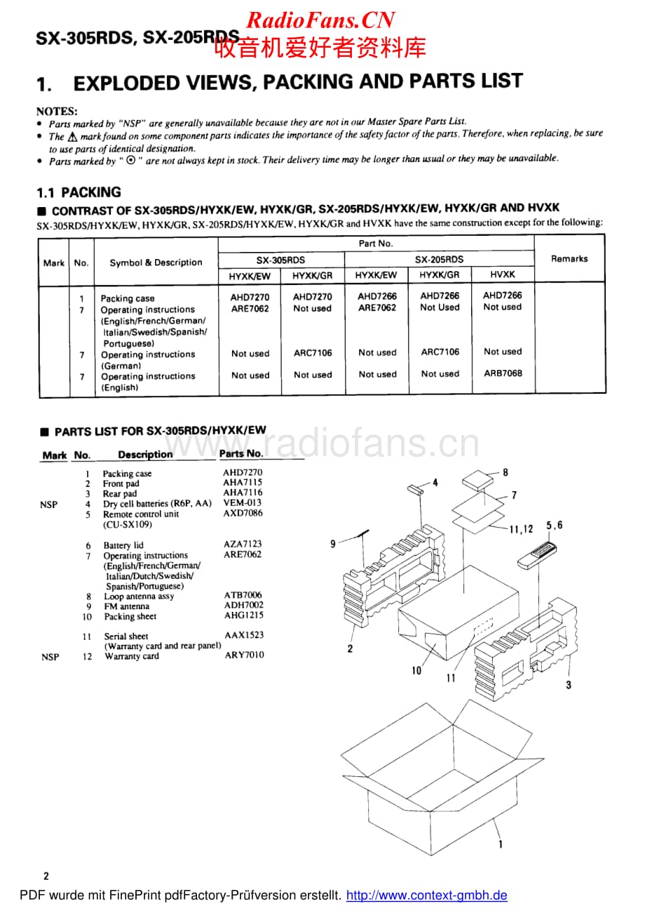 Pioneer-SX205RDS-rec-sm维修电路原理图.pdf_第2页