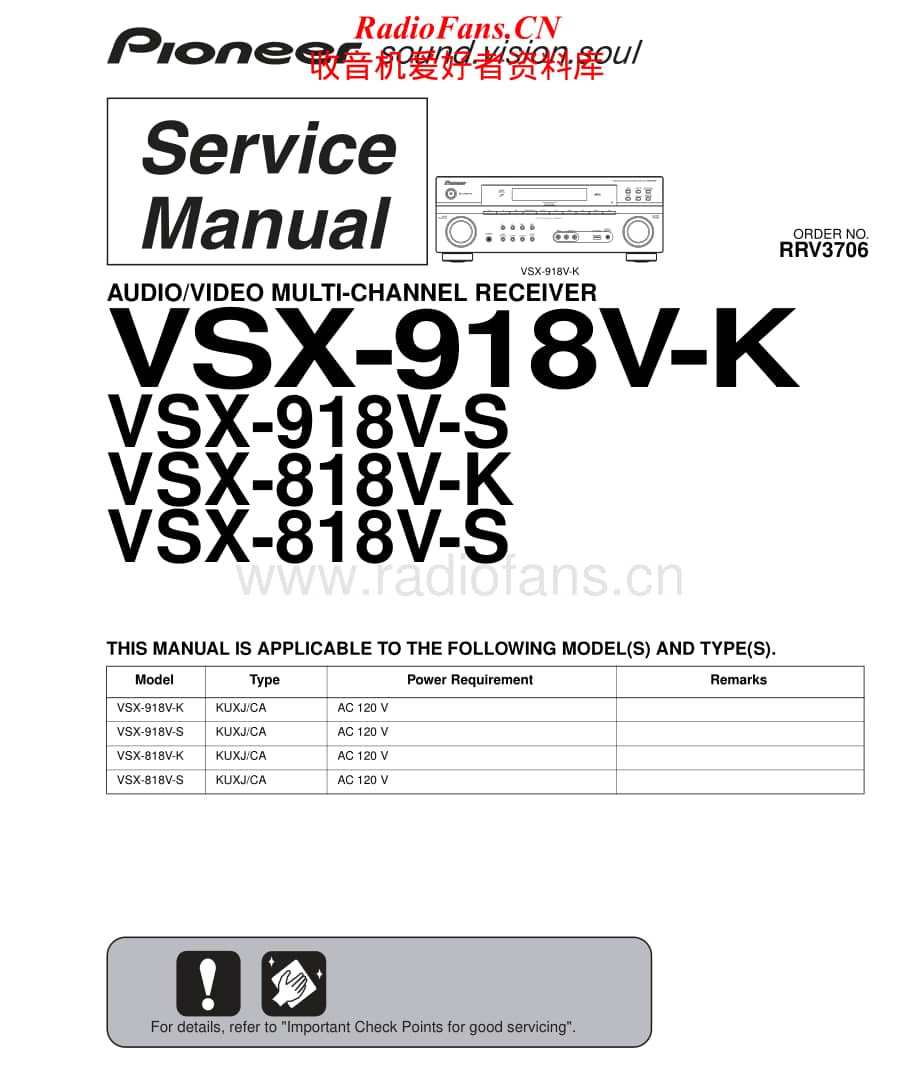 Pioneer-VSX918VK-avr-sm维修电路原理图.pdf_第1页
