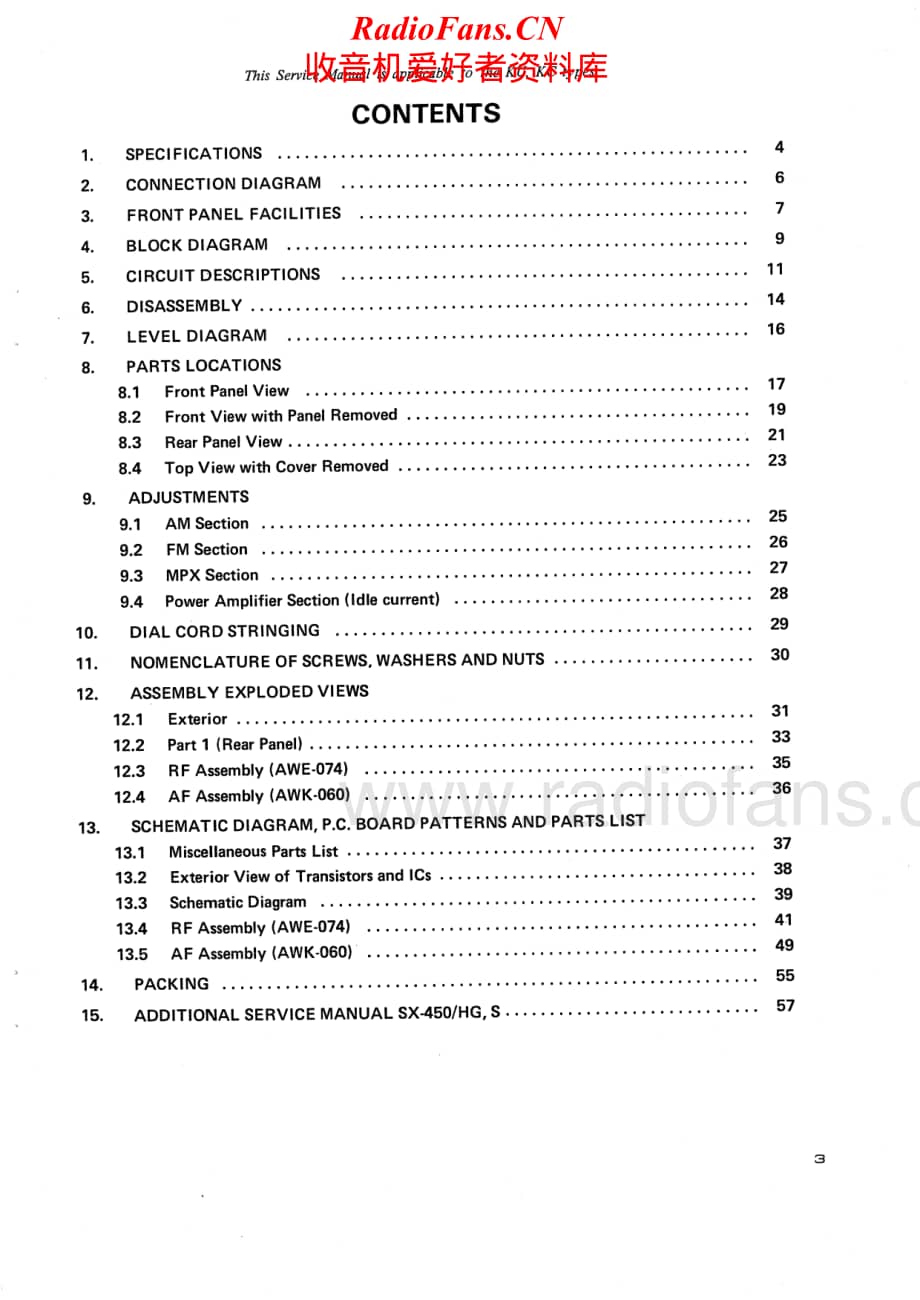 Pioneer-SX450-rec-sm维修电路原理图.pdf_第2页