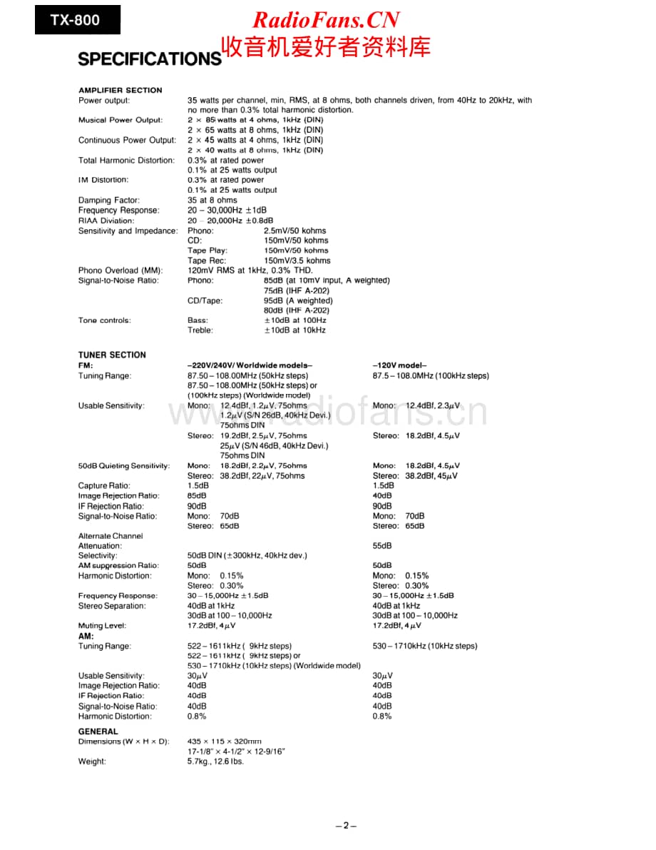 Onkyo-TX800-rec-sm维修电路原理图.pdf_第2页
