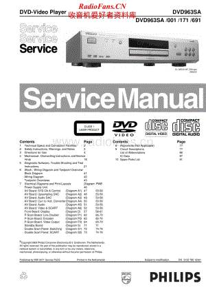 Philips-DVD963SA-dvd-sm维修电路原理图.pdf